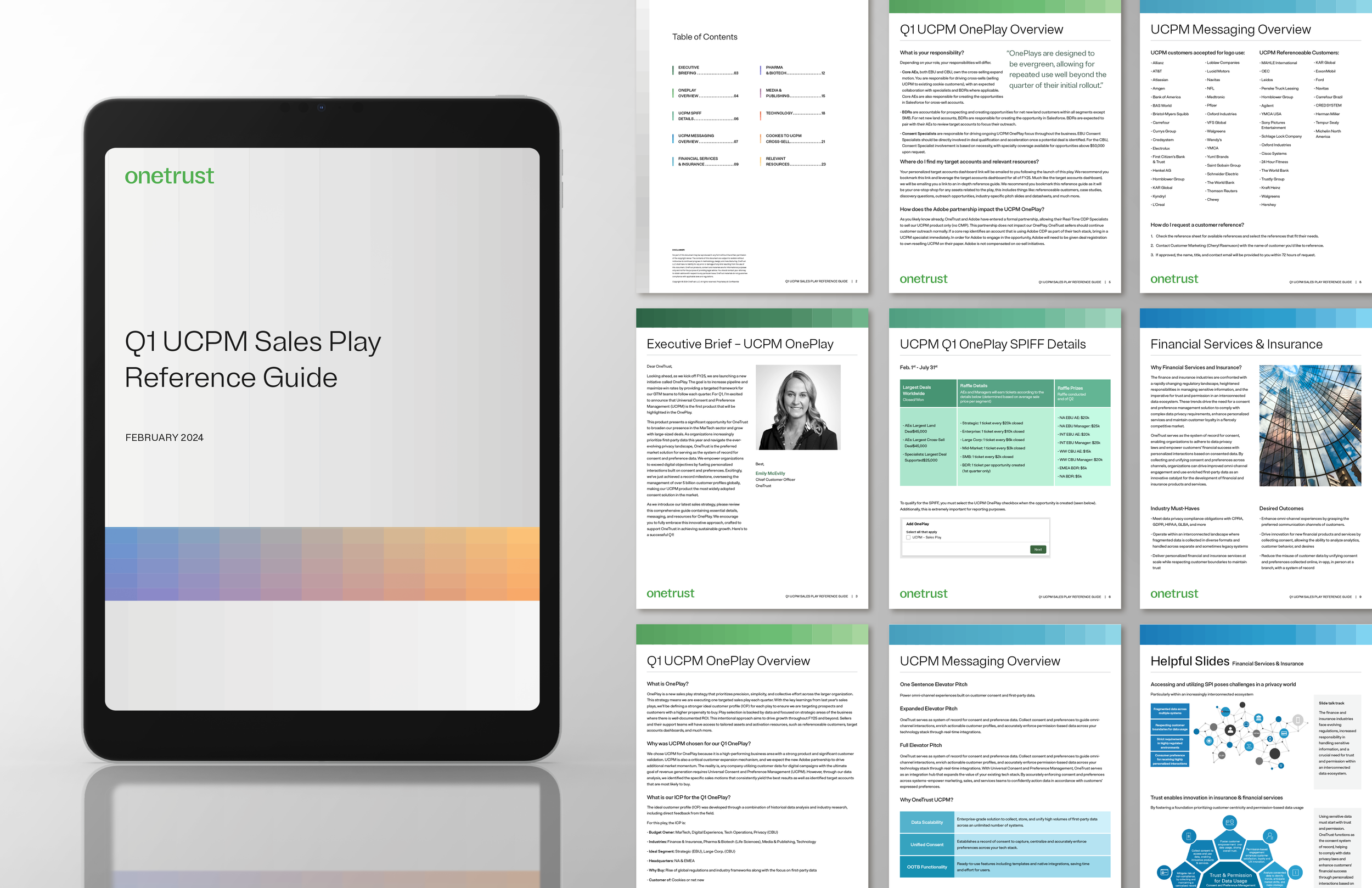 OT Sales guide